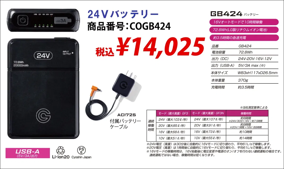 【長信ジャパン】24V,GB424