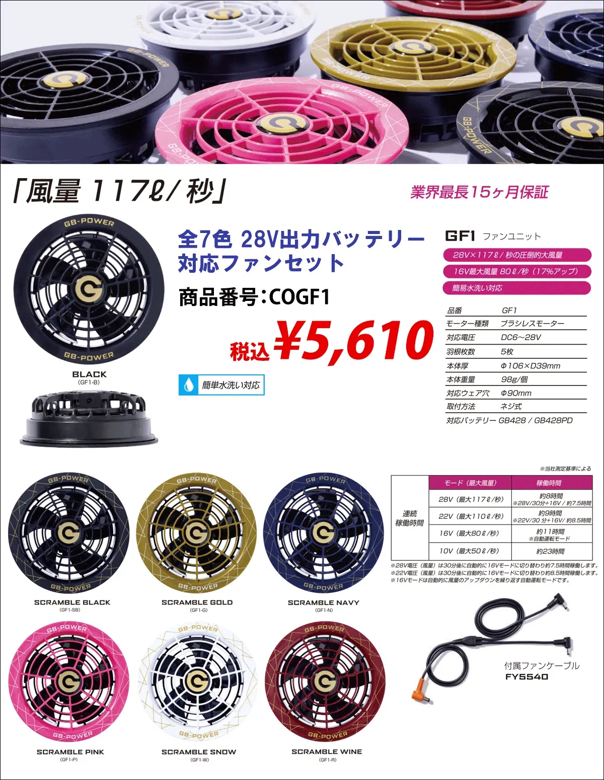 【長信ジャパン】全7色 28V出力バッテリー対応ファンユニット